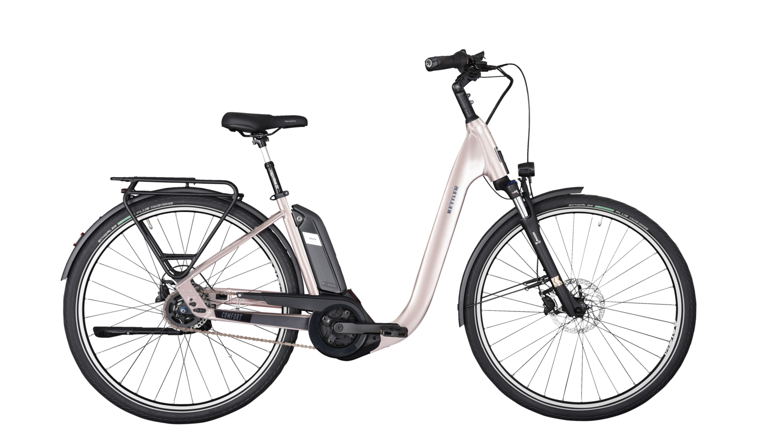 Kettler EBikes
